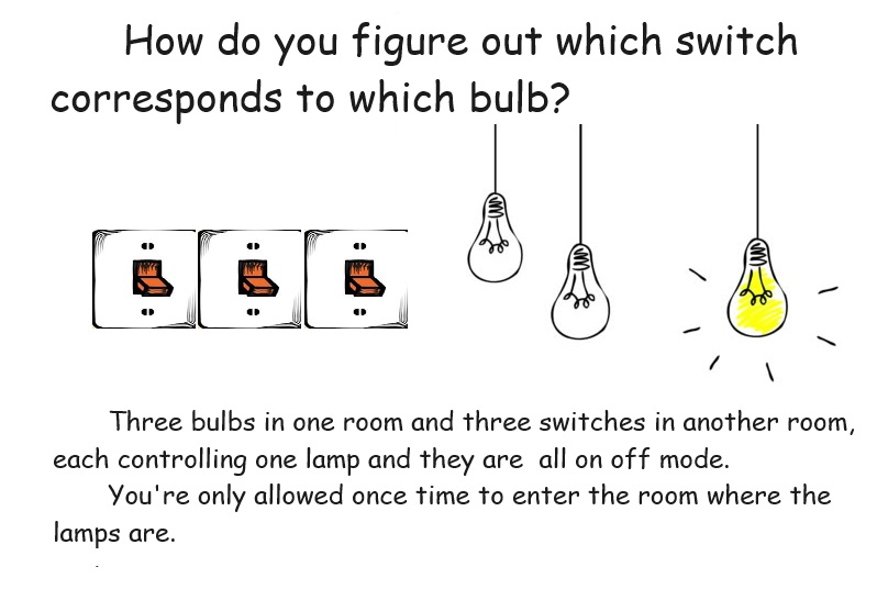 Brain Challenge Game: Solve the Bulb Puzzle with Three Switches