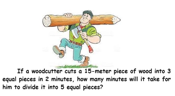 Talent Search Exam Question,