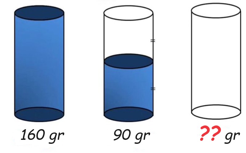 What is the weight of empty container