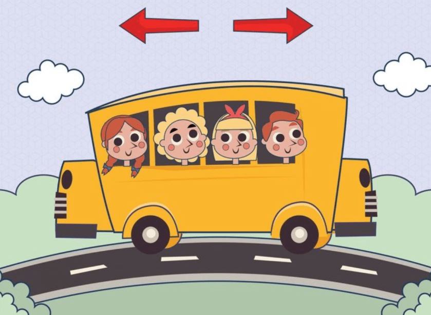 Illustration of a yellow school bus with children looking out the windows, with directional arrows pointing left and right above the bus, used as a brain teaser to determine which direction the bus is moving
